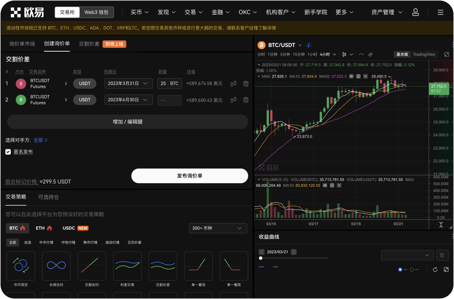 Bitchina交易所的K线周期有哪些